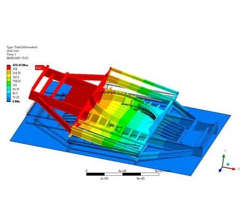 Specialised engineers Structural Analysis